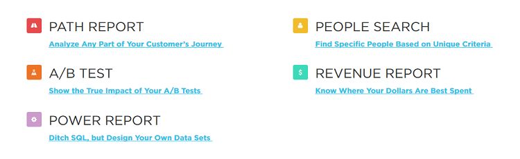 Kissmetrics - A/B Test