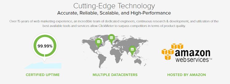 Clickmeter - Cutting Edge Technology