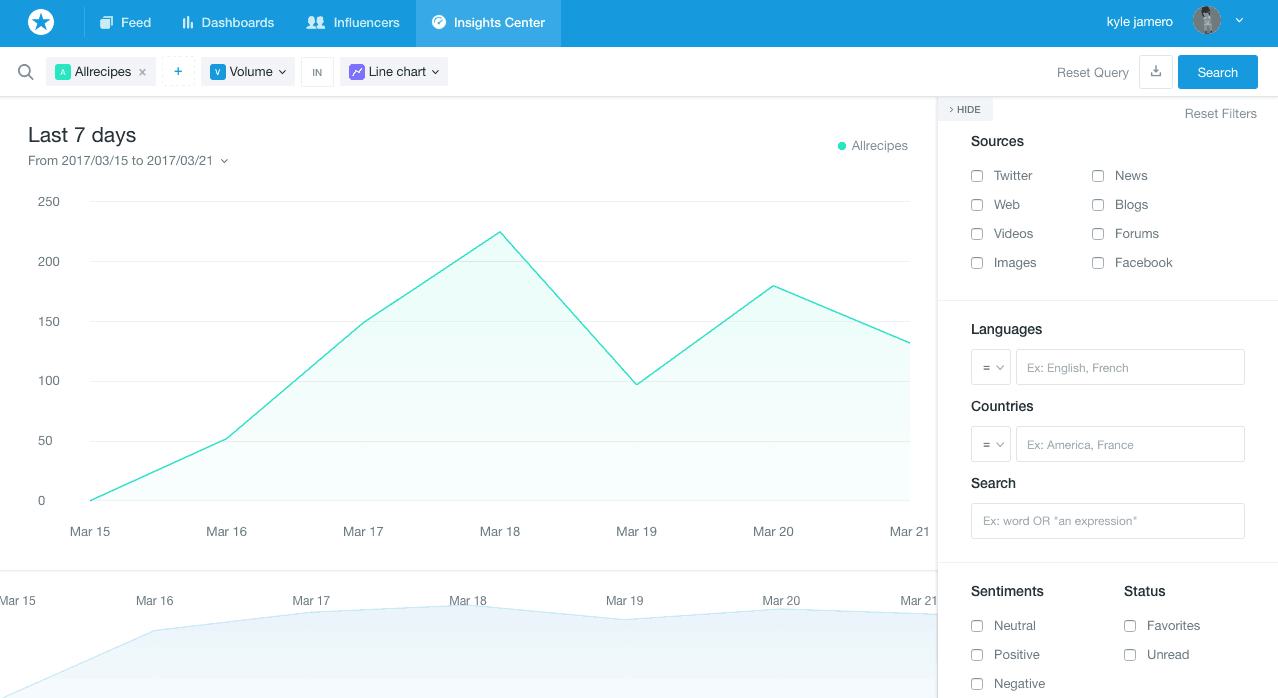 <p>Start your competitor analysis. Go to Insights Center > Click on a competitor.</p>